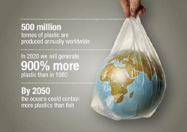 World Oceans Day:The efforts of various e-commerce platforms